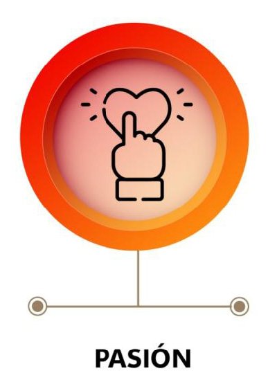 Pasion