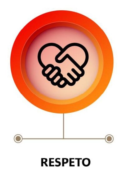 Respeto