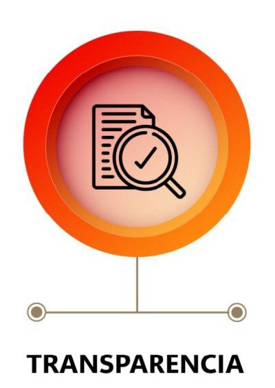 Transparencia